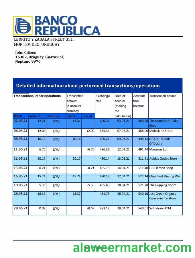 Uruguay Banco de la República Oriental del Uruguay excel pdf
